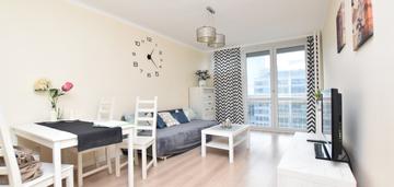 Przytulne 2 pokoje 39,5 m2, rondo onz