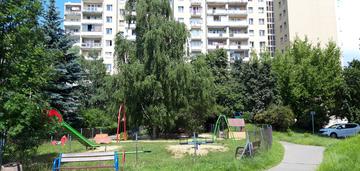 Trzy pokoje 75 m2 ursynów imielin