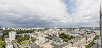 Dwupokojowe, przy metrze, panorama warszawy, 20 p!