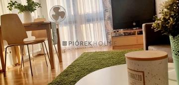 2 pokoje śródmieście ul. marszałkowska